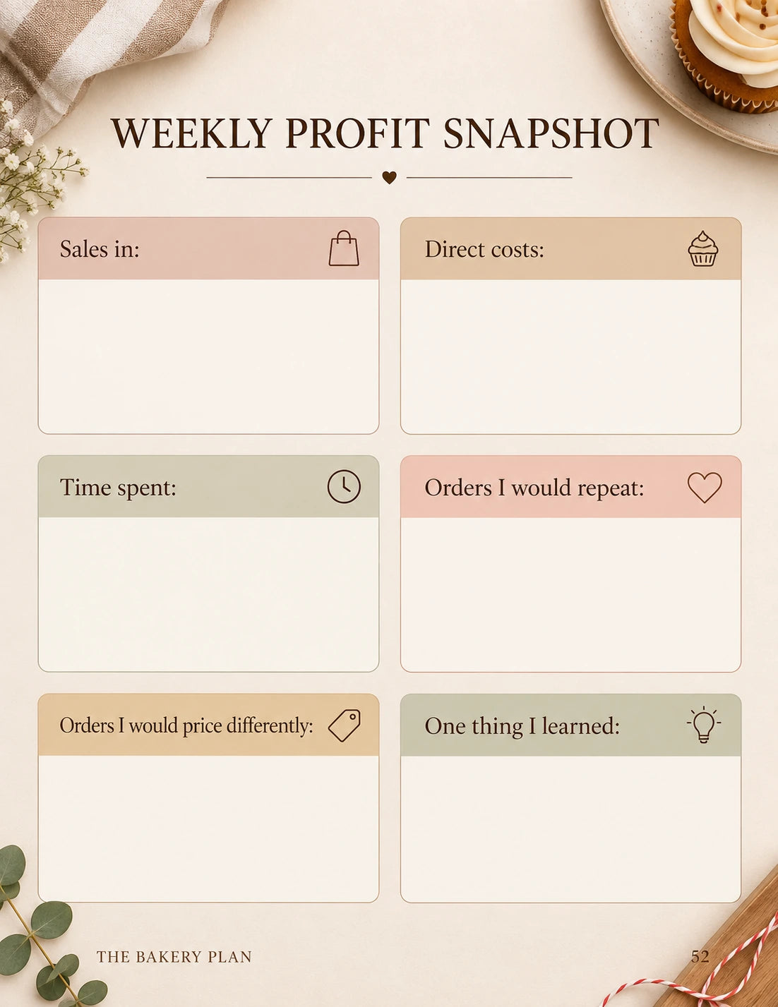 Weekly review of sales, costs, time and lessons to carry forward