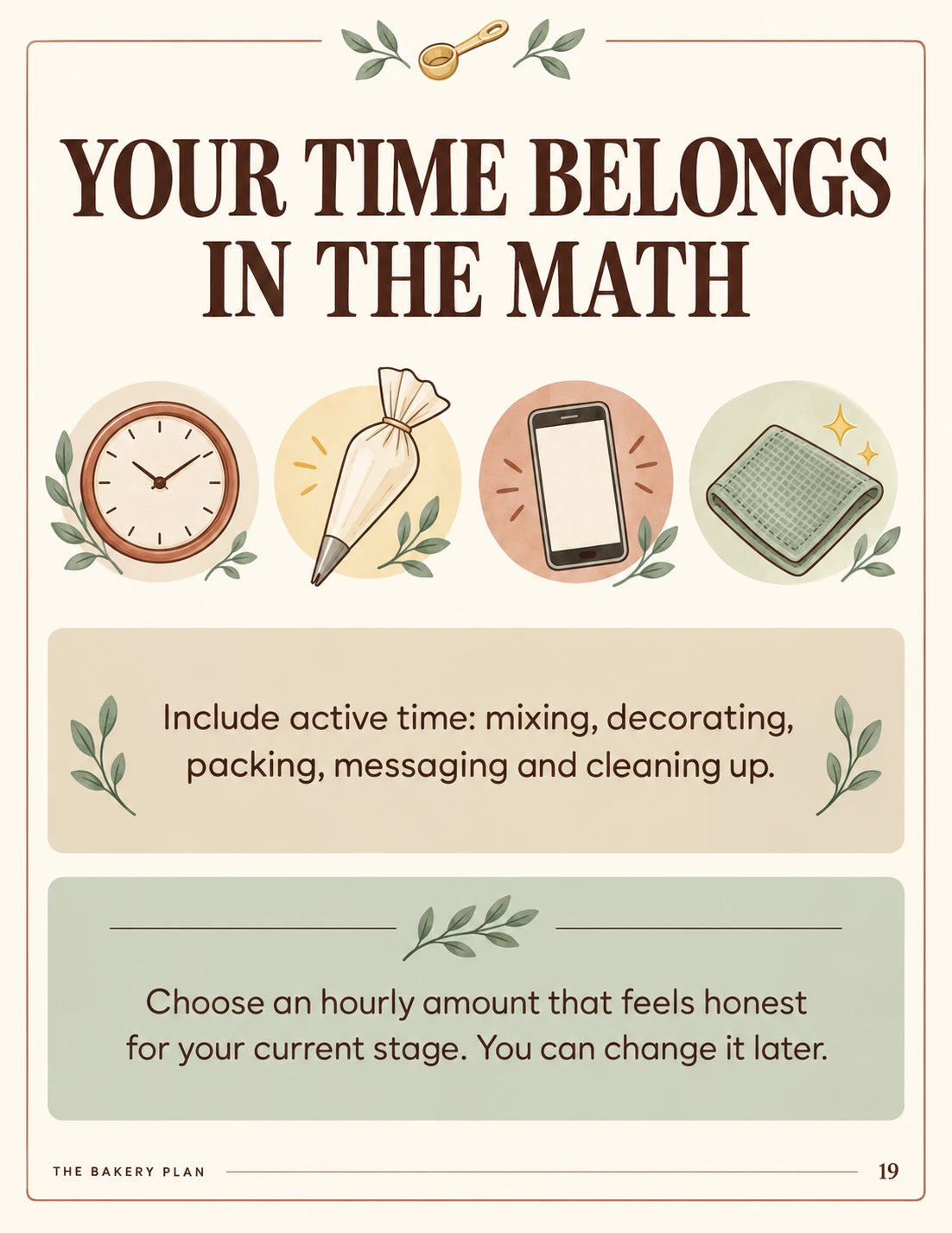 Workbook page showing why your time belongs in the cost of an order